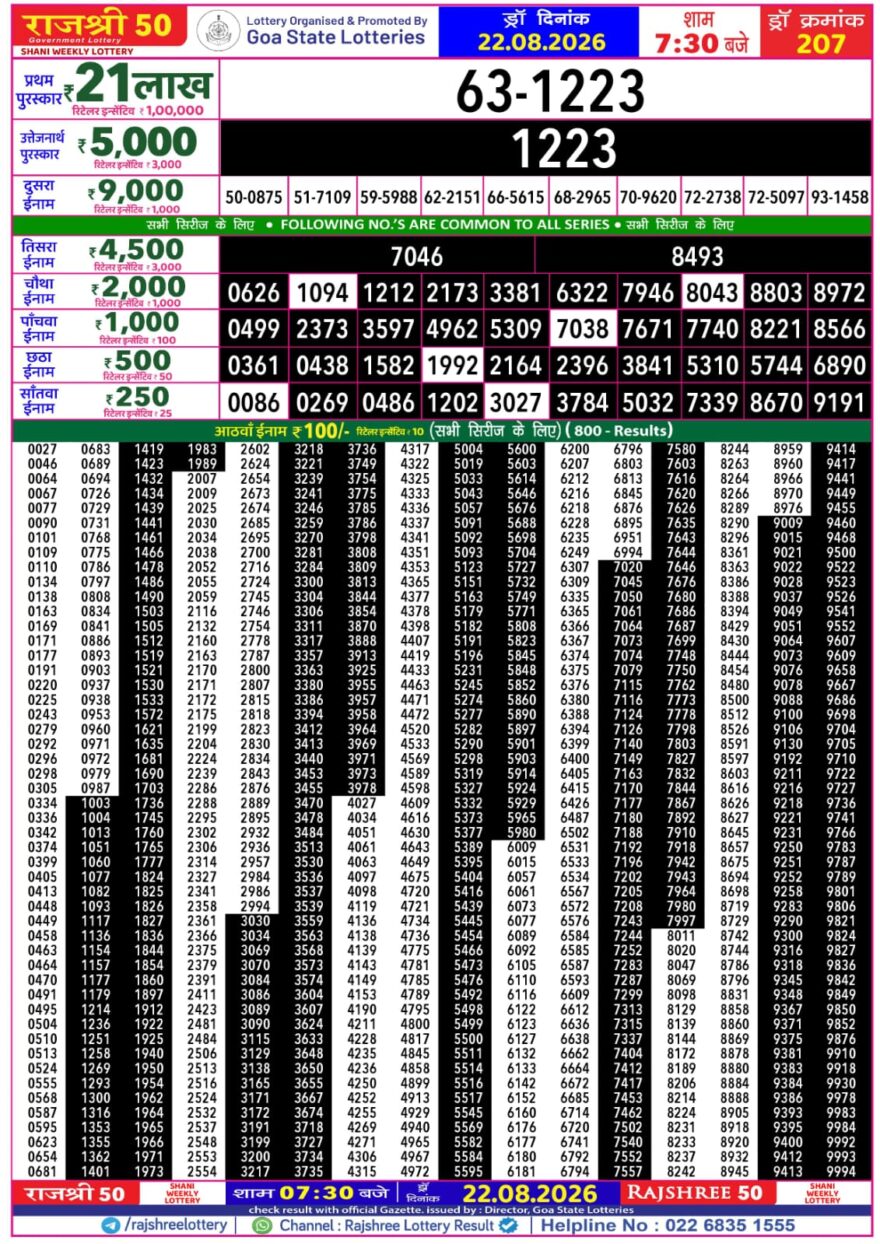 Rajshree 50 Lottery 7:30PM Result 22 08 26