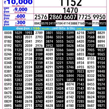 Rajshree Daily 2.25PM Result 23 08 26