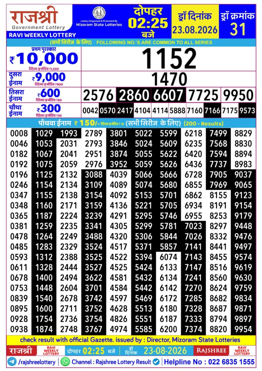 Rajshree Daily 2.25PM Result 23 08 26
