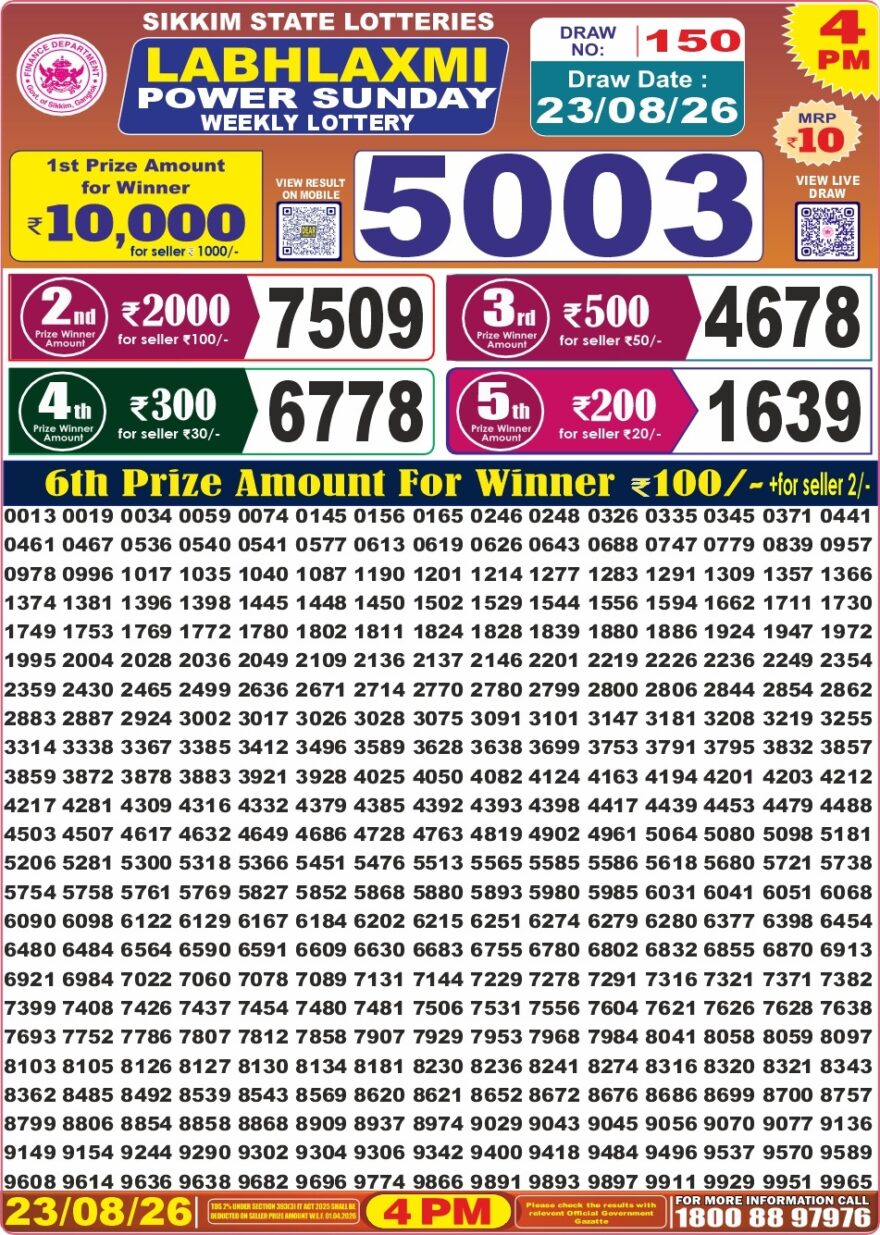 Labh Laxmi Lottery 4PM Result 23 08 26