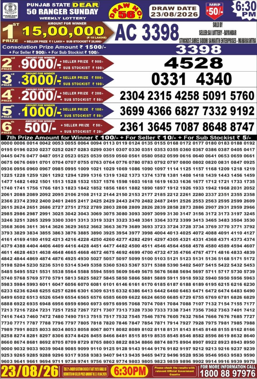 Punjab State Dear 50 Lottery 6:30PM Result 23 08 26