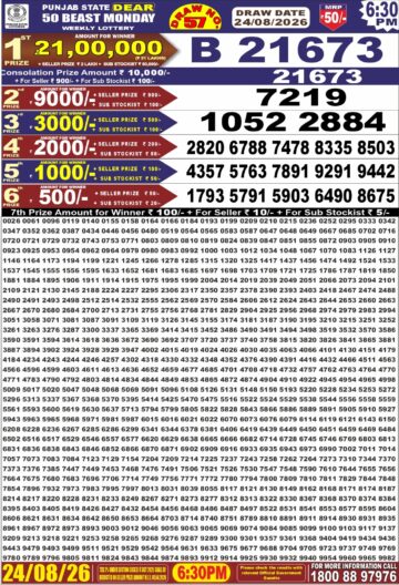 Punjab State Dear 50 Lottery 6:30PM Result 24 08 26