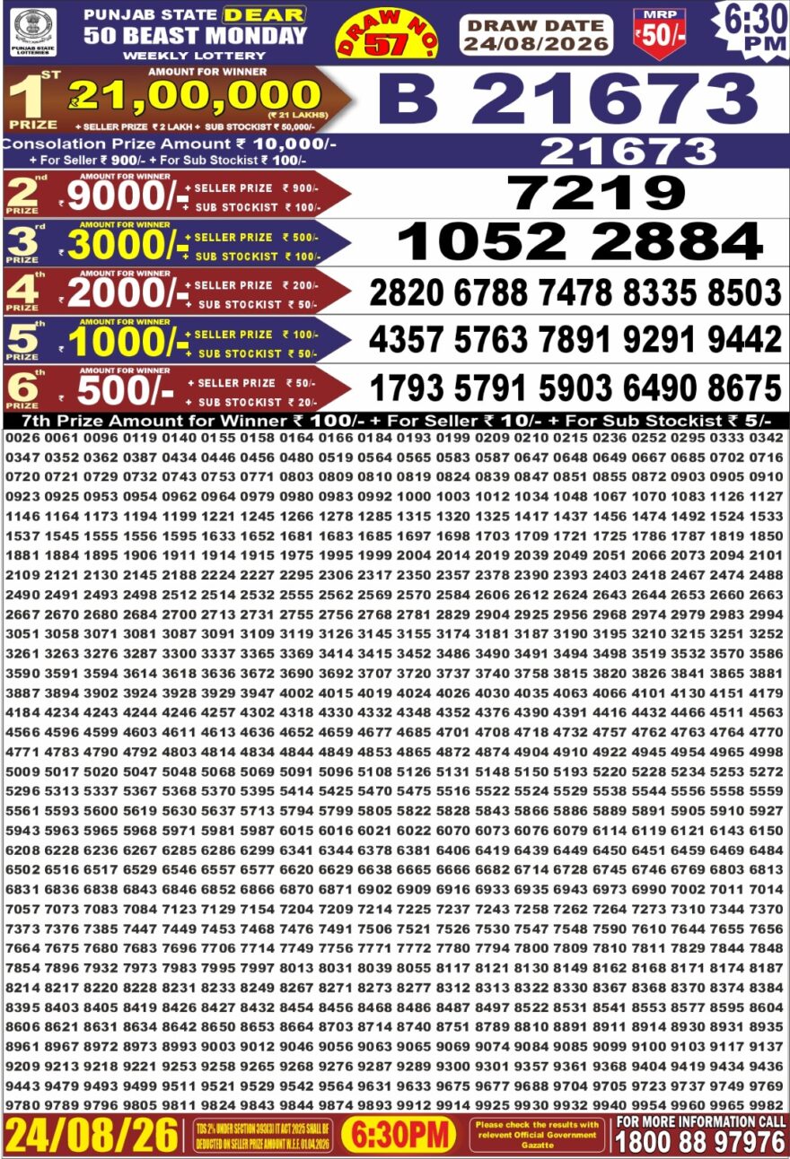 Punjab State Dear 50 Lottery 6:30PM Result 24 08 26