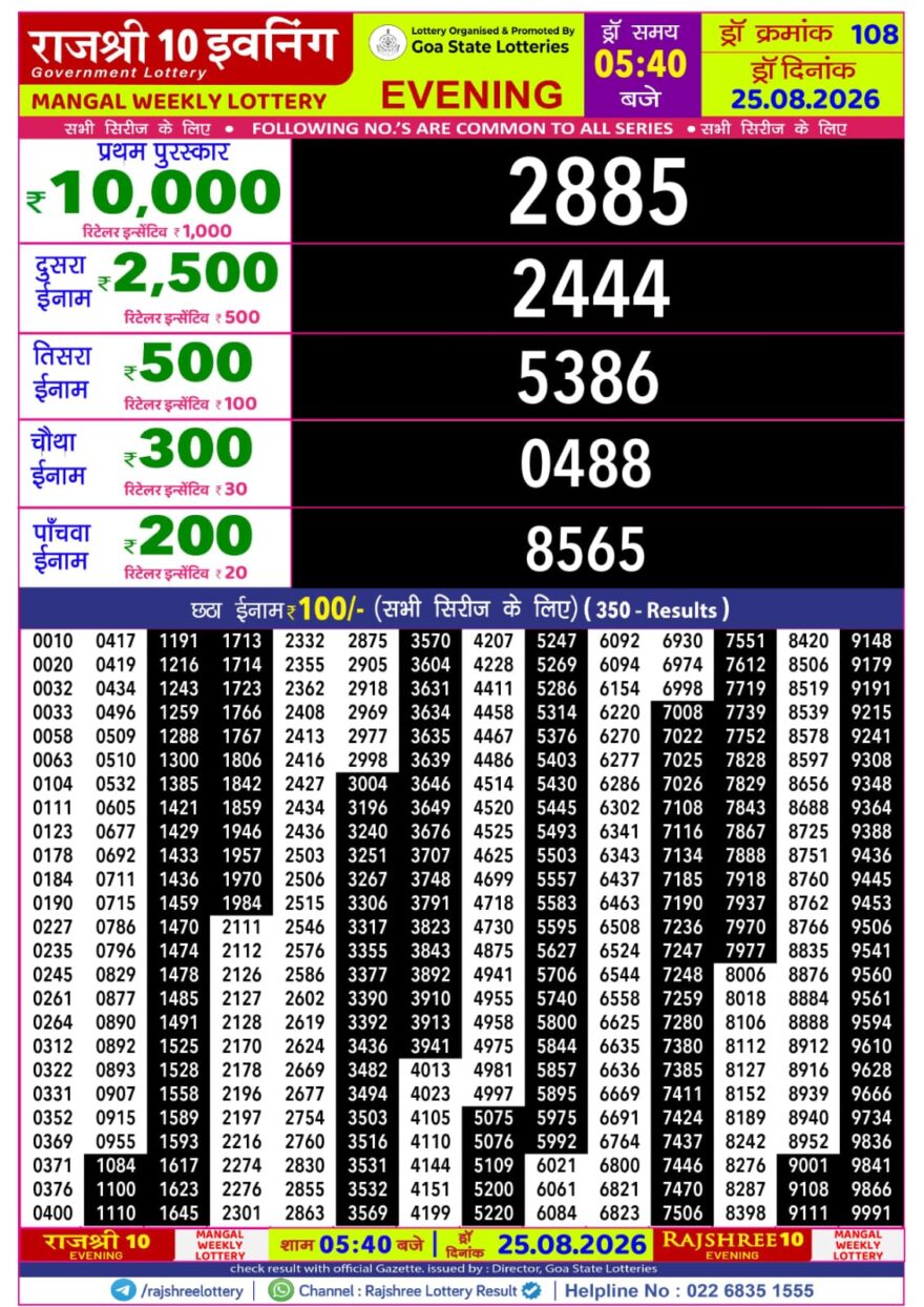 Rajshree 10 Evening 5:40PM Result 25 08 26