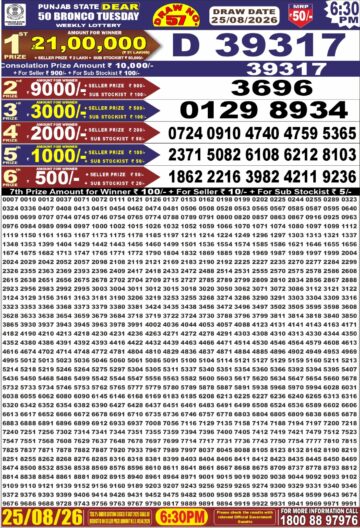 Punjab State Dear 50 Lottery 6:30PM Result 25 08 26