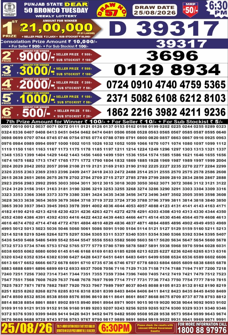 Punjab State Dear 50 Lottery 6:30PM Result 25 08 26