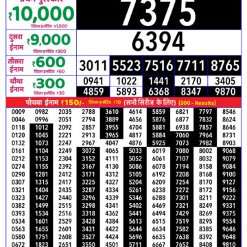 Rajshree Daily 8PM Result 25 08 26