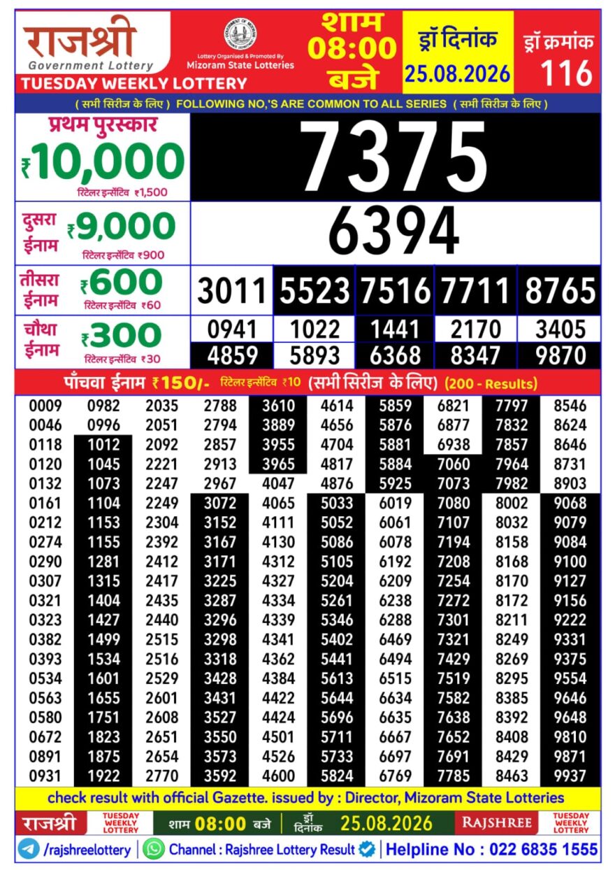 Rajshree Daily 8PM Result 25 08 26