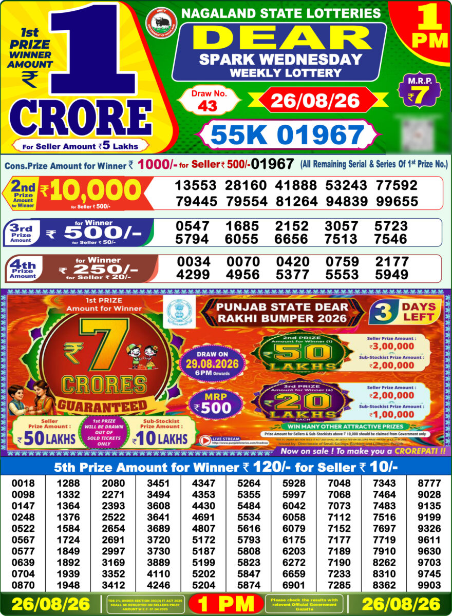 Dear Lottery Result Today 1PM 26 08 26