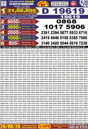 Punjab State Dear 50 Lottery 6:30PM Result 26 08 26