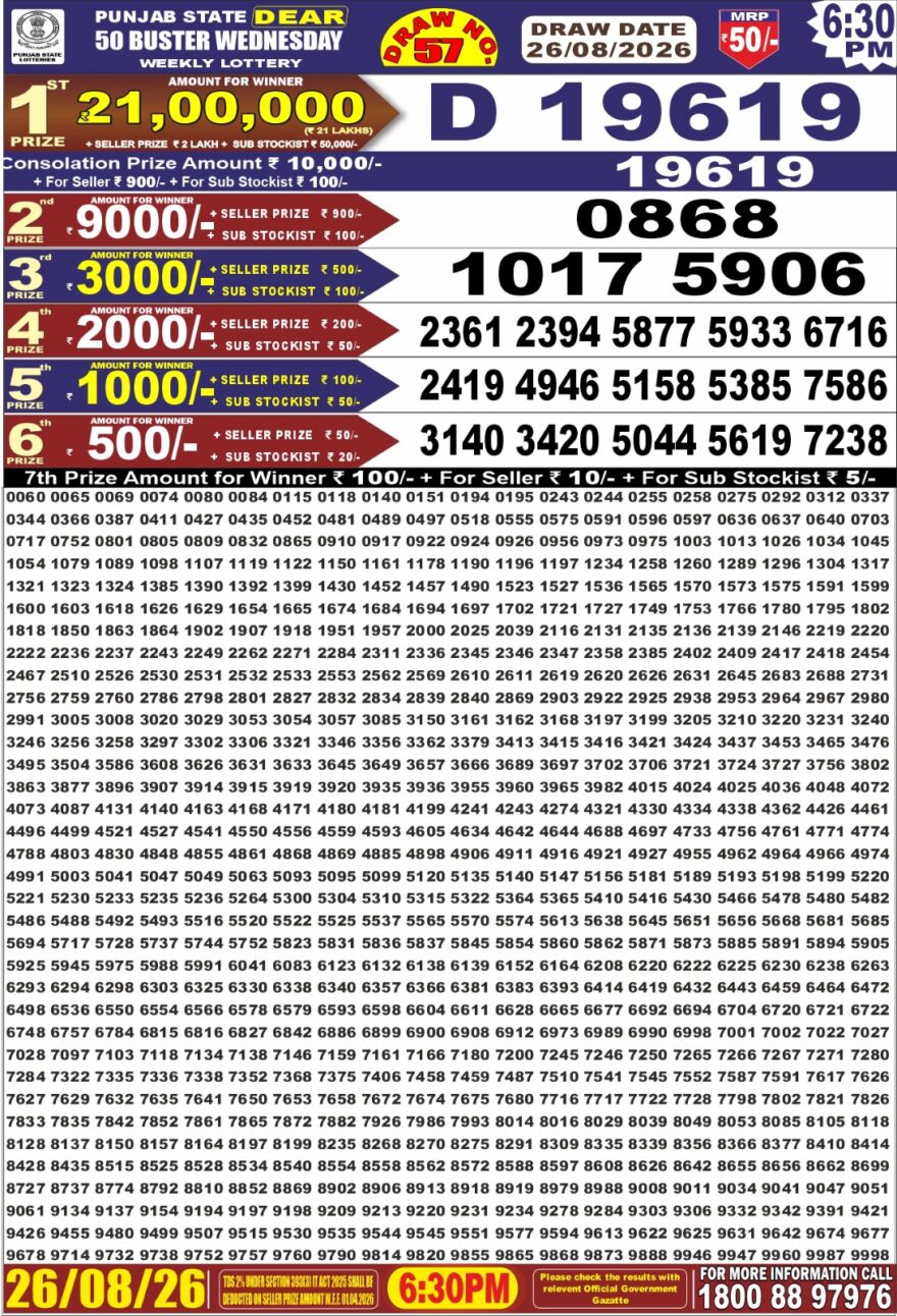 Punjab State Dear 50 Lottery 6:30PM Result 26 08 26