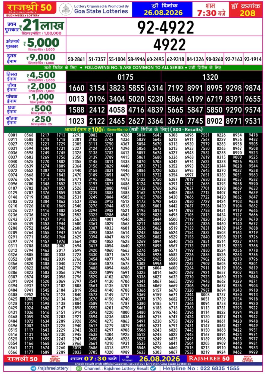 Rajshree 50 Lottery 7:30PM Result 26 08 26