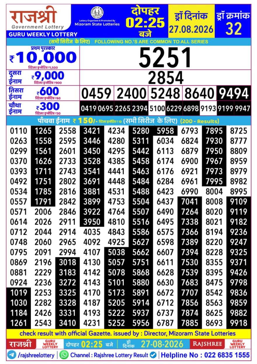 Rajshree Daily 2.25PM Result 27 08 26
