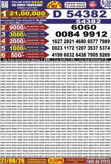 Punjab State Dear 50 Lottery 6:30PM Result 27 08 26