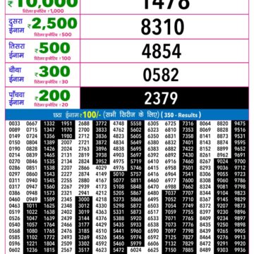Rajshree 9PM Result 27 08 26