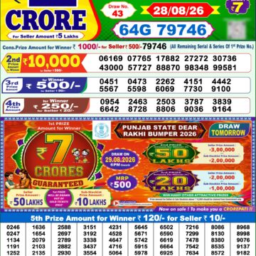Dear Lottery Result Today 1PM 28 08 26