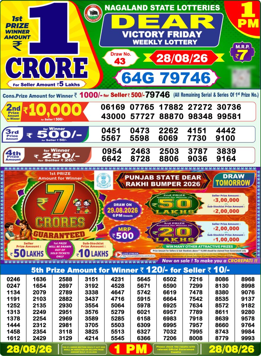 Dear Lottery Result Today 1PM 28 08 26