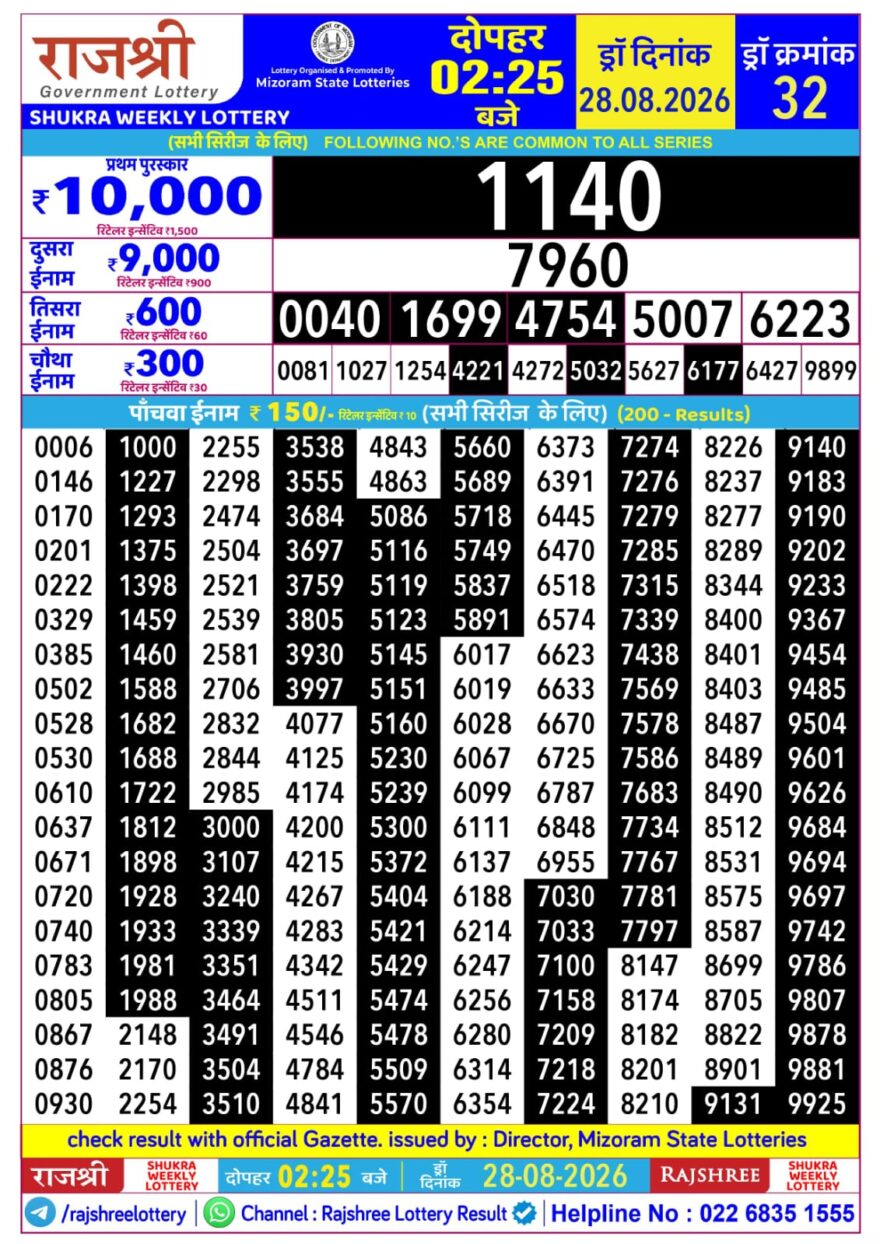 Rajshree Daily 2.25PM Result 28 08 26