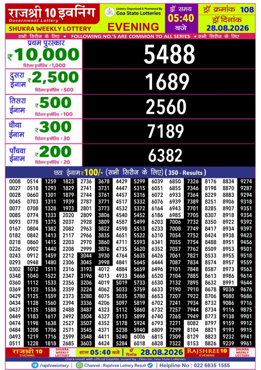 Rajshree 10 Evening 5:40PM Result 28 08 26