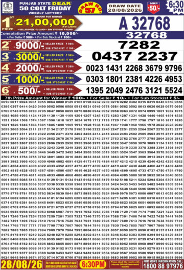 Punjab State Dear 50 Lottery 6:30PM Result 28 08 26