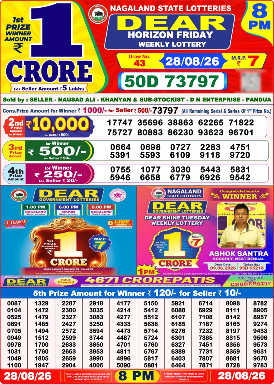 Dear Lottery Result 8PM 28 08 26