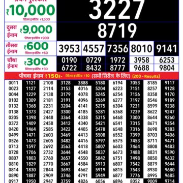 Rajshree Daily 8PM Result 28 08 26
