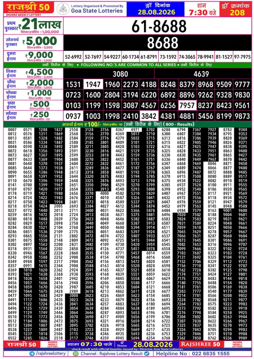 Rajshree 50 Lottery 7:30PM Result 28 08 26