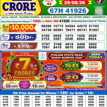 Dear Lottery Result Today 1PM 29 08 26