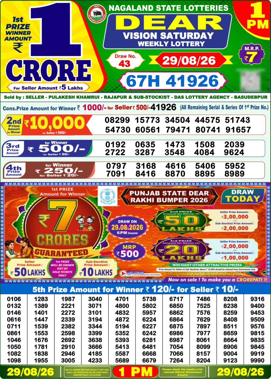 Dear Lottery Result Today 1PM 29 08 26