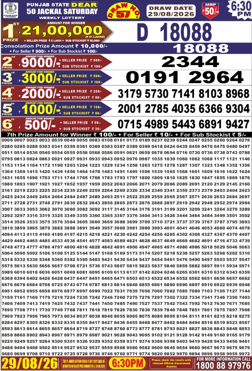 Punjab State Dear 50 Lottery 6:30PM Result 29 08 26