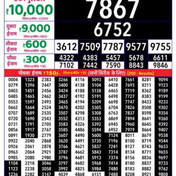 Rajshree Daily 8PM Result 29 08 26