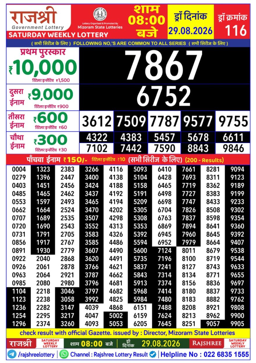 Rajshree Daily 8PM Result 29 08 26