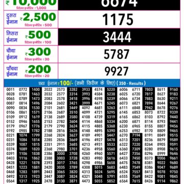 Rajshree 9PM Result 29 08 26