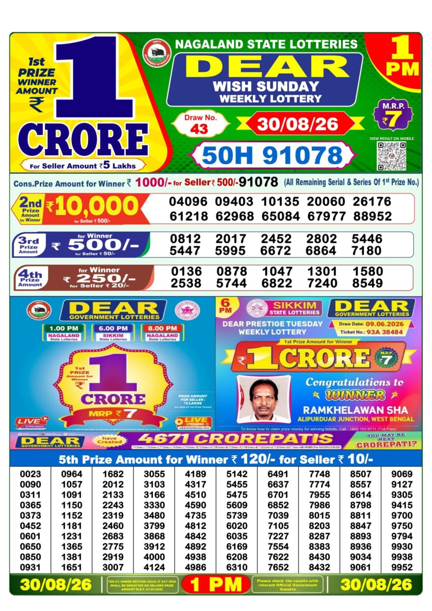 Dear Lottery Result Today 1PM 30 08 26
