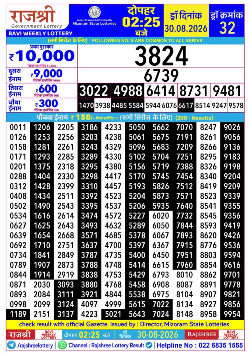 Rajshree Daily 2.25PM Result 30 08 26