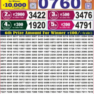 Labh Laxmi Lottery 4PM Result 30 08 26