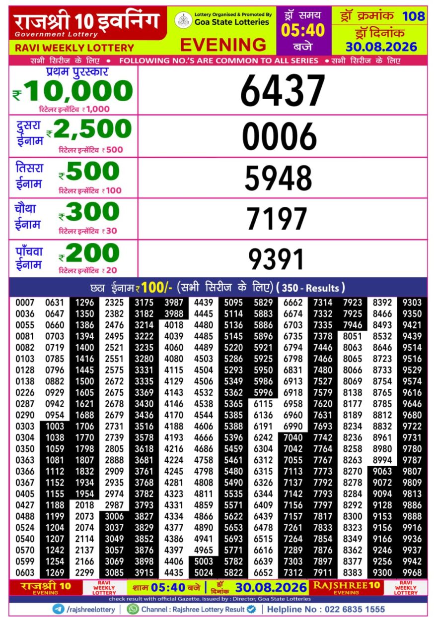 Rajshree 10 Evening 5:40PM Result 30 08 26