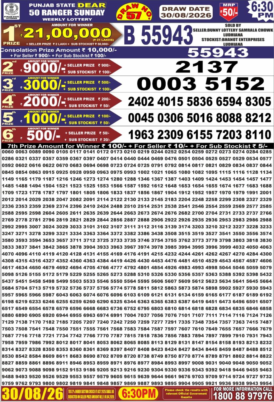 Punjab State Dear 50 Lottery 6:30PM Result 30 08 26