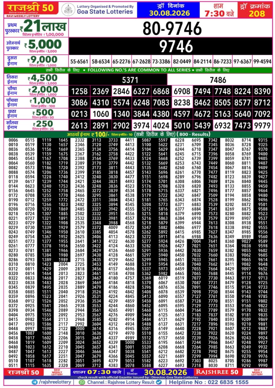 Rajshree 50 Lottery 7:30PM Result 30 08 26