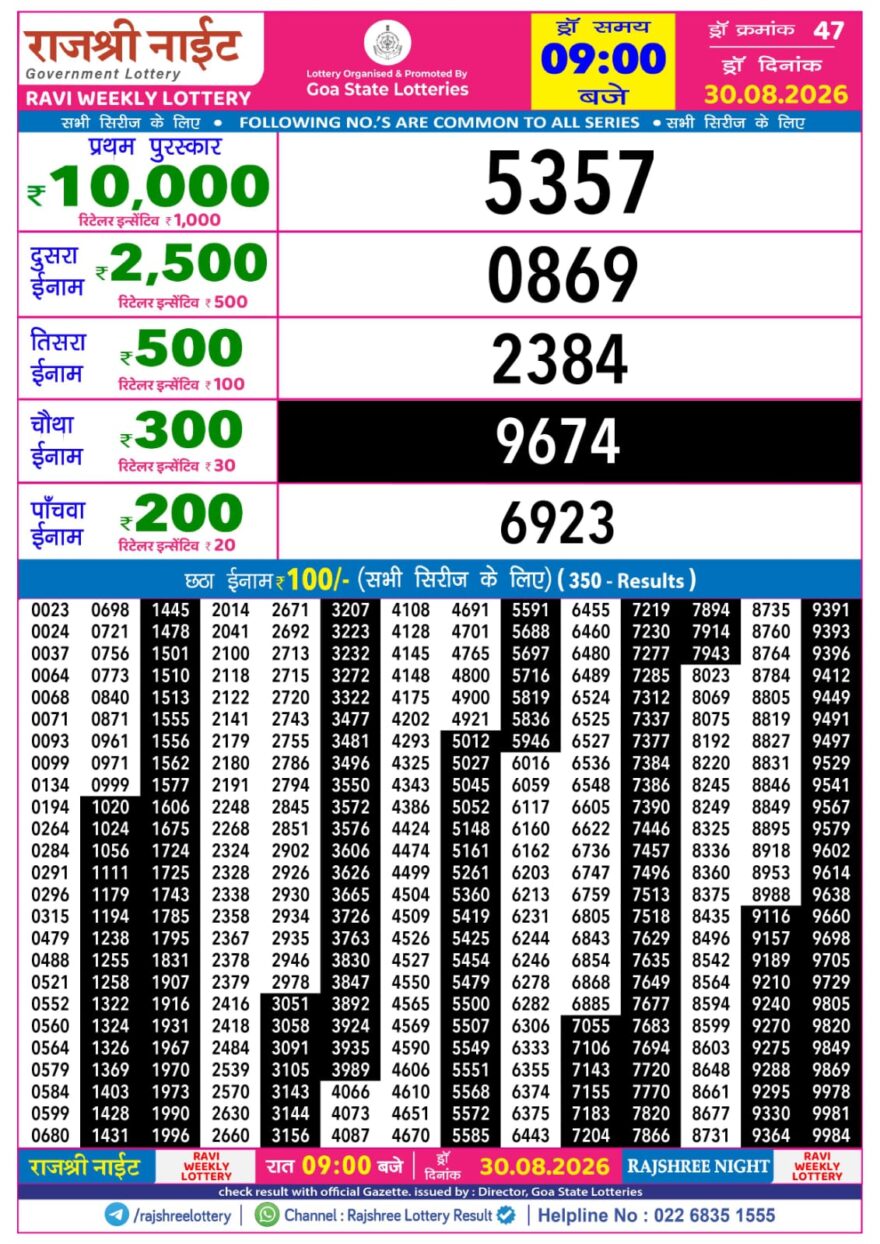 Rajshree 9PM Result 30 08 26