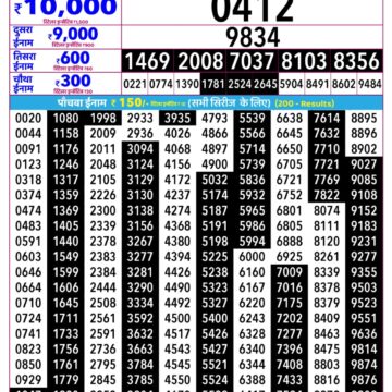 Rajshree Daily 2.25PM Result 31 08 26