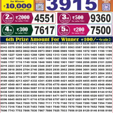 Labh Laxmi Lottery 4PM Result 31 08 26