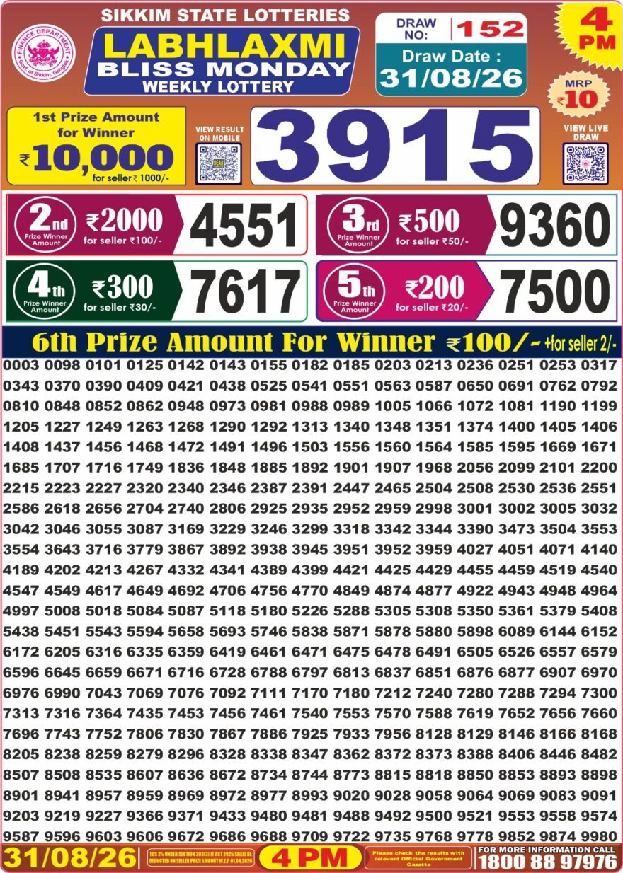 Labh Laxmi Lottery 4PM Result 31 08 26