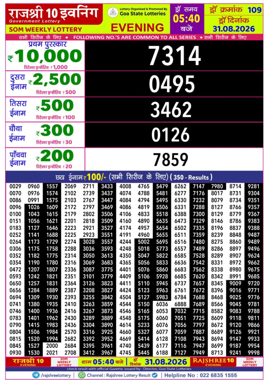 Rajshree 10 Evening 5:40PM Result 31 08 26