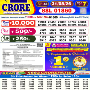 Dear Lottery Today Result 6PM 31 08 26