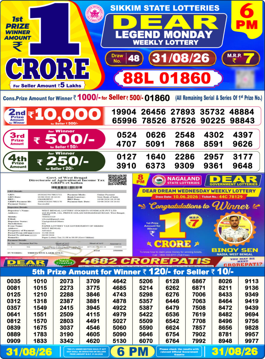 Dear Lottery Today Result 6PM 31 08 26