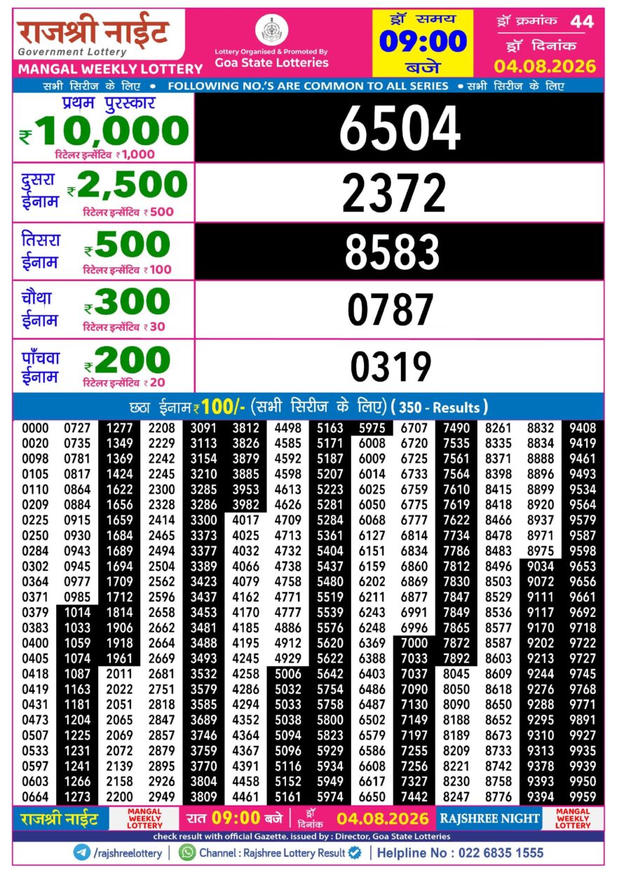 Rajshree 9PM Result 04 08 26