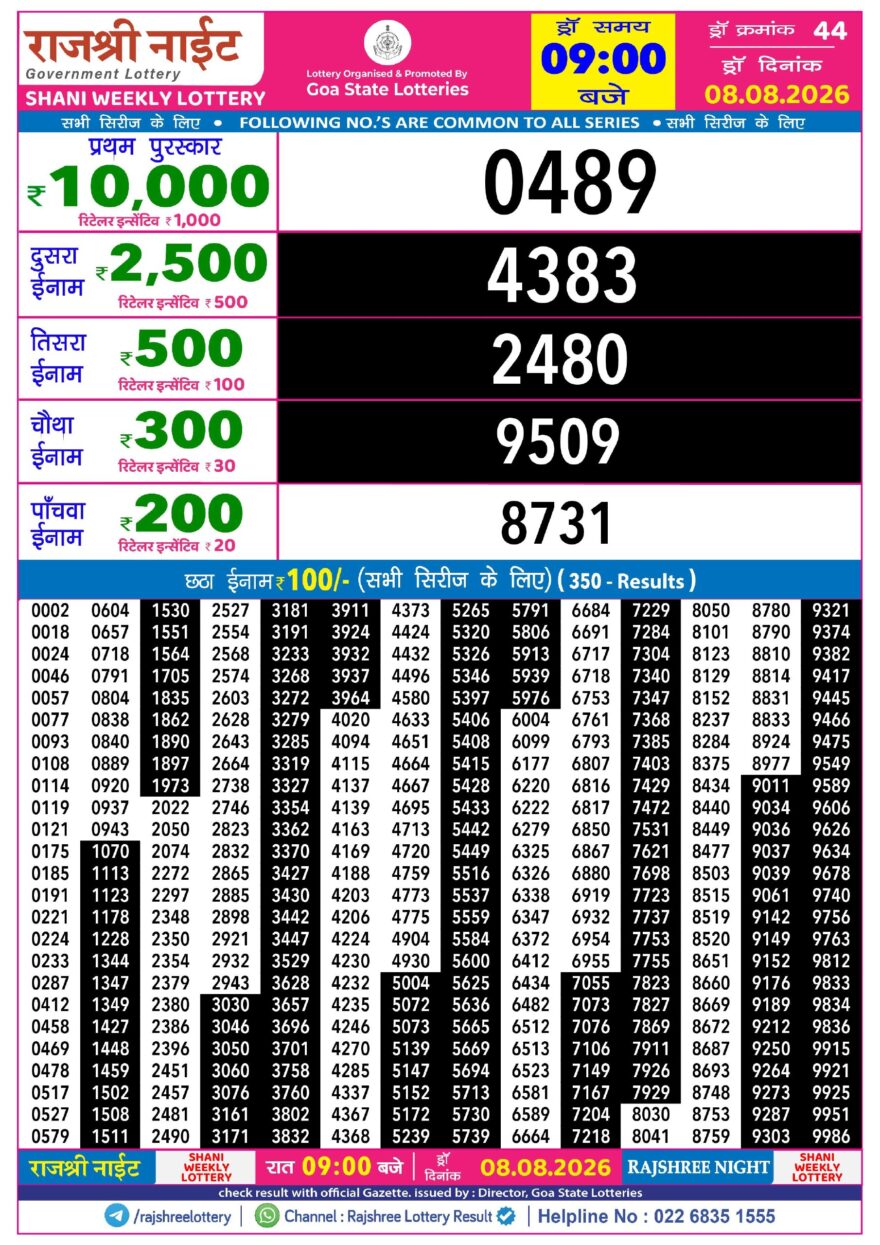 Rajshree 9PM Result 08 08 26