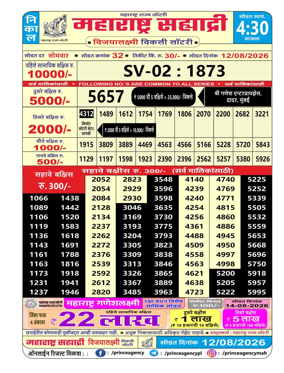 Maharashtra Sahyadri Lottery Result 12 08 26