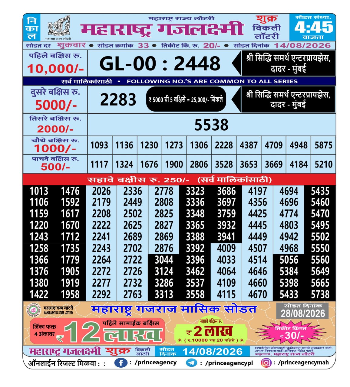 Maharashtra Gajlaxmi Lottery Result 14 08 26